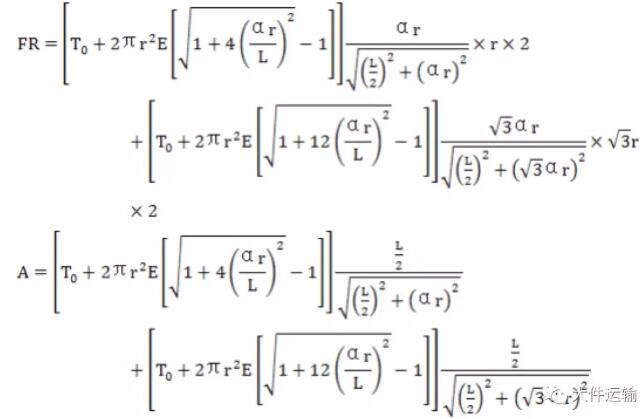 綁扎大型貨物或設備常用到的方法有哪些？